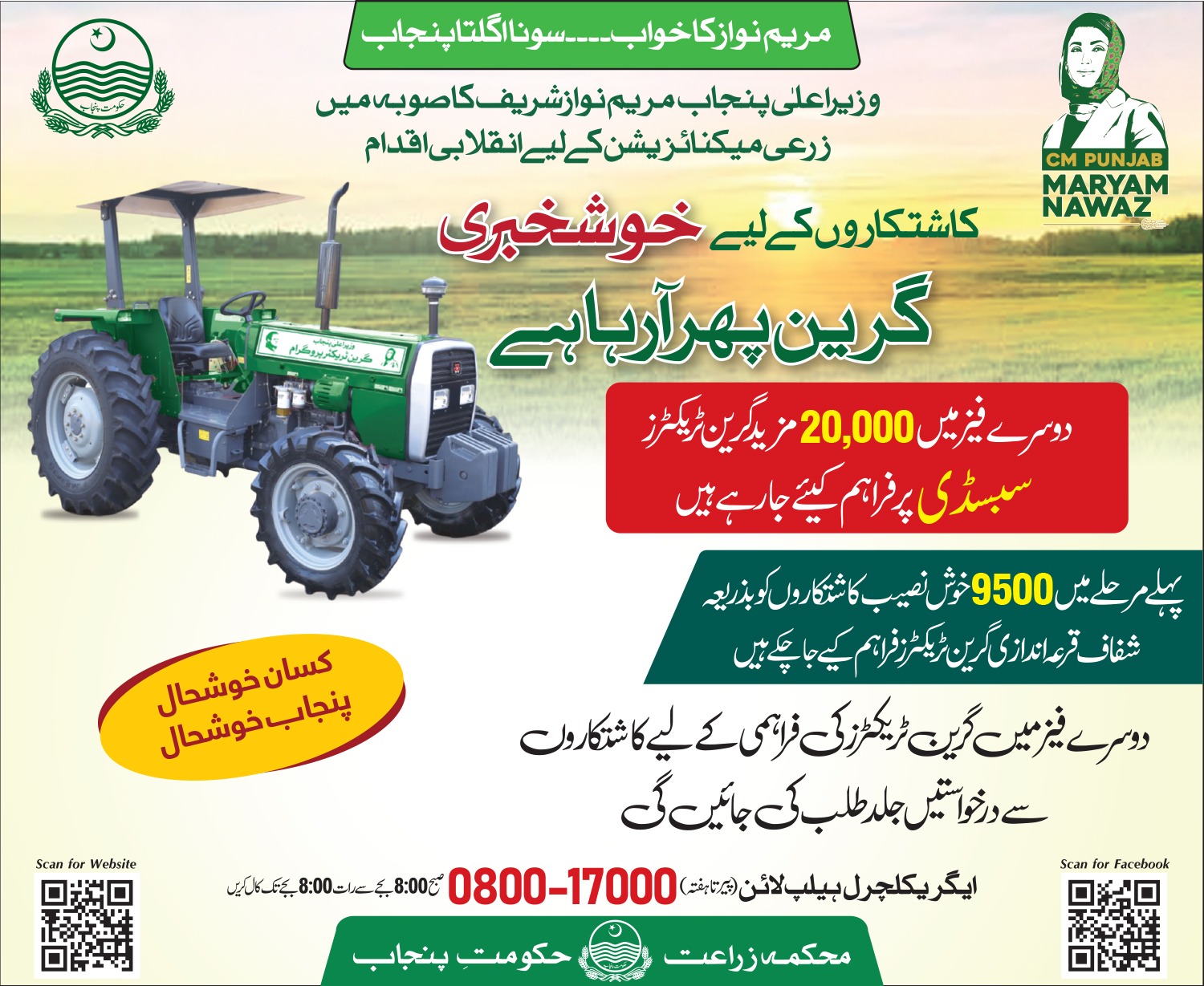 CM Punjab Green Tractor Scheme 2025