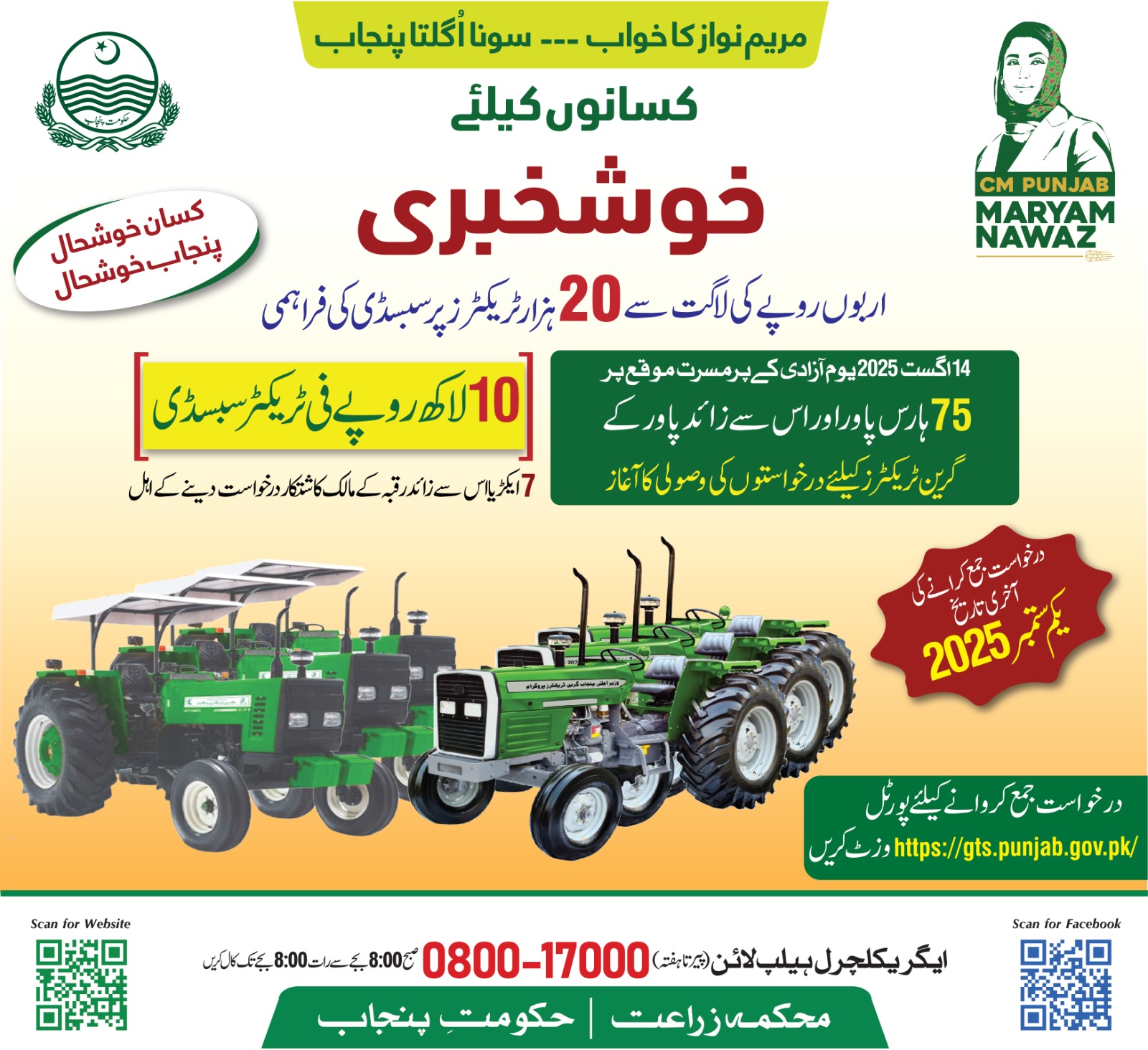 CM Punjab Green Tractor Scheme 2025
