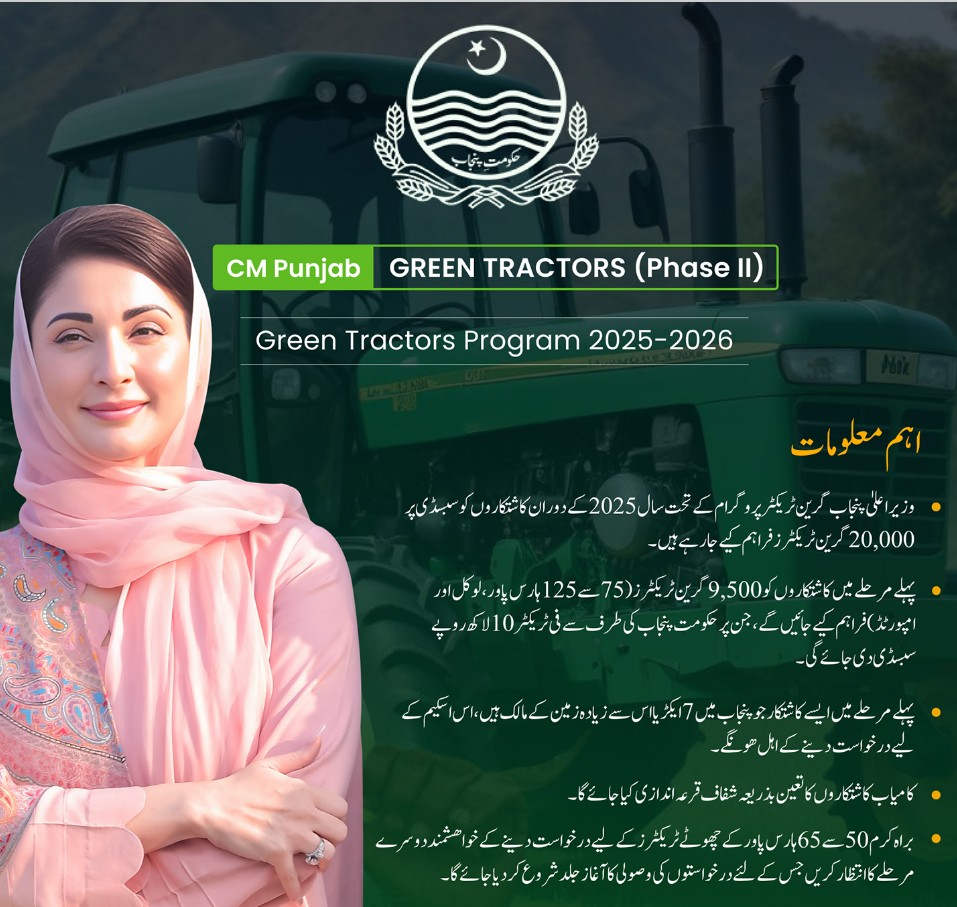 CM Tractor Scheme Phase 2